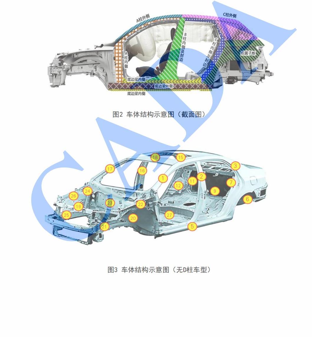 09_TCADA 18-2021  乘用车鉴定评估技术规范(解密版)_11.jpg